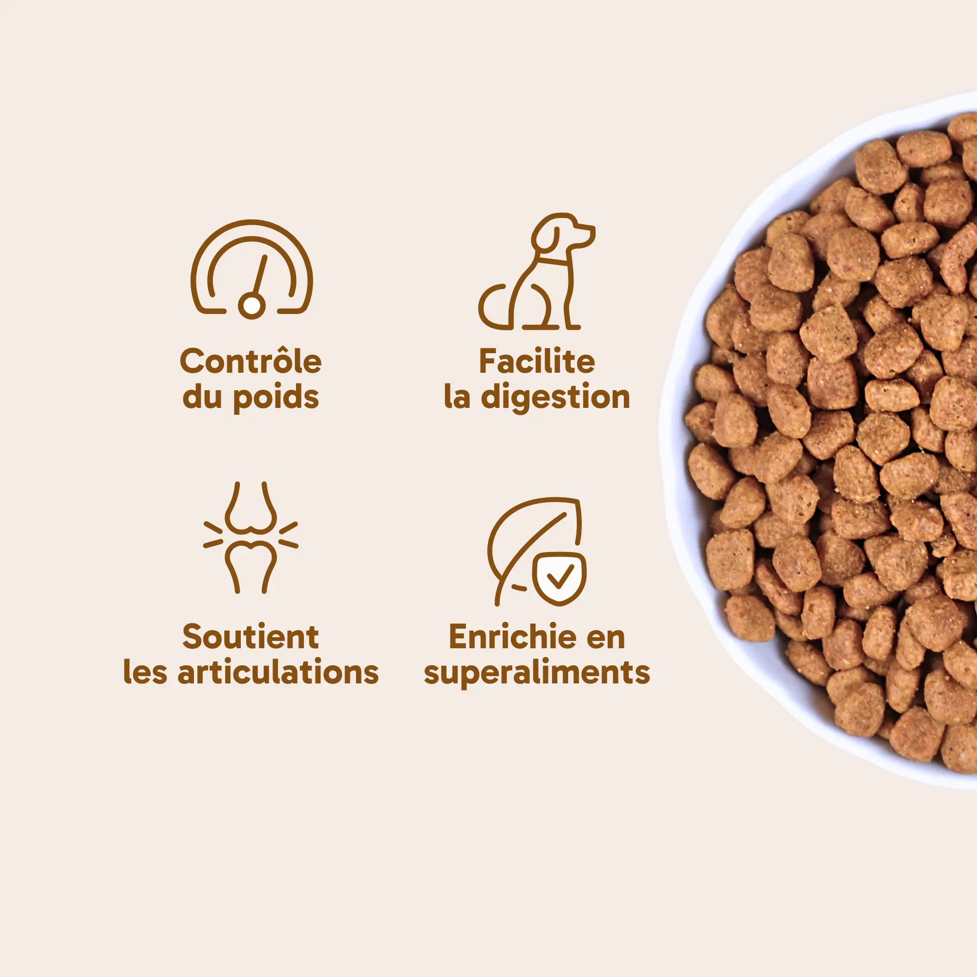Croquettes pour chien stérilisé - Poulet